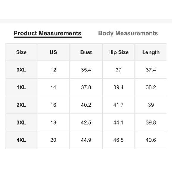 🌸3/$15🌸Green Ruffled Trim Short Sleeve Ribbed Dress, Drawstring Bottom sz 14 - Picture 2 of 5